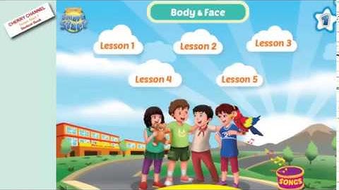Theme 4: Body and  face  Lesson 1+2 - Gade 1 - Week 24(Tiểu học Tân Tạo)