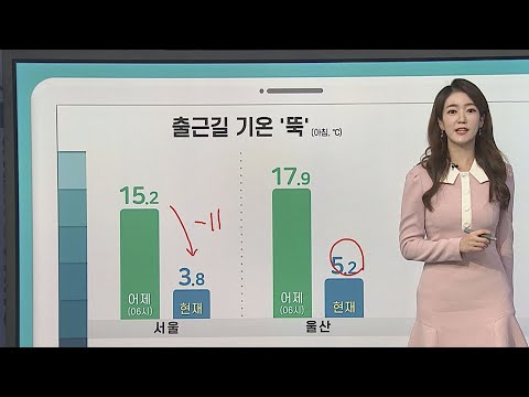 [날씨클릭] 출근길 기온 뚝, 심해진 추위…흐리고 곳곳 비 / 연합뉴스TV (YonhapnewsTV)