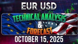 PM Recap for EURUSD Forecast and Technical Analysis for October 15, 2025