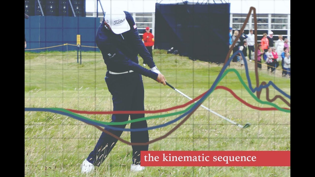 How to Apply the Kinematic Sequence YouTube
