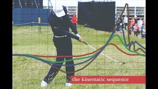 How to Apply the Kinematic Sequence