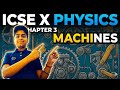 ICSE X PHYSICS CHAPTER 3 MACHINES IN EASY THEORY AND QUESTIONS 