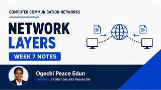 Network Layers Explained | Computer Communication Networks | Week 7