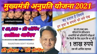 Mukhyamanti anuprati coaching yojana2021|| free coaching & free hostel | मुख्यमंत्री अनुप्रति योजना