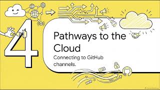 Demystifying Git and GitHub