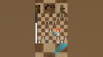 Checkmate Patterns Masterclass