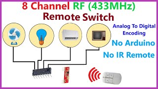 How to make Wireless Control (8 - Channel) at your Fingertips | DIY RF Remote Switch