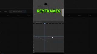 Endless Animation in Blender with One Shortcut 😎