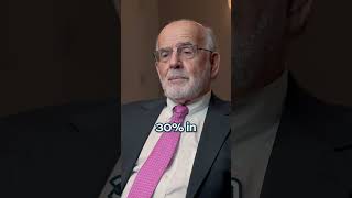 Acute Promyelocytic Leukemia Apl Survival Rate - Part 1