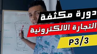 3/3 ‏اختيار الاسم المناسب وشراء اسم الموقع للنجاح في التجارة الإلكترونية