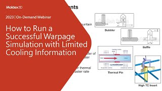 How to Run a Successful Warpage Simulation with Limited Cooling Information ｜Intro