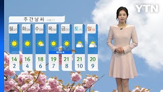 [날씨] 내일 전국 대체로 흐림..동해안 비 / YTN
