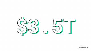Digital Credit: The potential $4 trillion market and Arthur Hayes' $125,000 Price Target