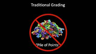 Mastery Grading "Sales Pitch"