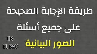 بكالوريا الأدب العربي: كيف تجيب عن جميع الأسئلة المتعلقة بالصور البيانية