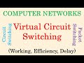 Computer Networks || Packet Switching | Virtual Circuit Switched Networks | Virtual Switching