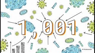 HIV takibinde maliyet etkin flow sitometrik bir yöntem #flowcytometry #HIV #cd4