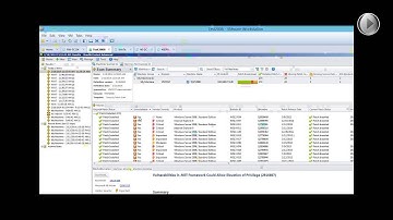 Shavlik Protect Demo - 3rd Party Patch Management