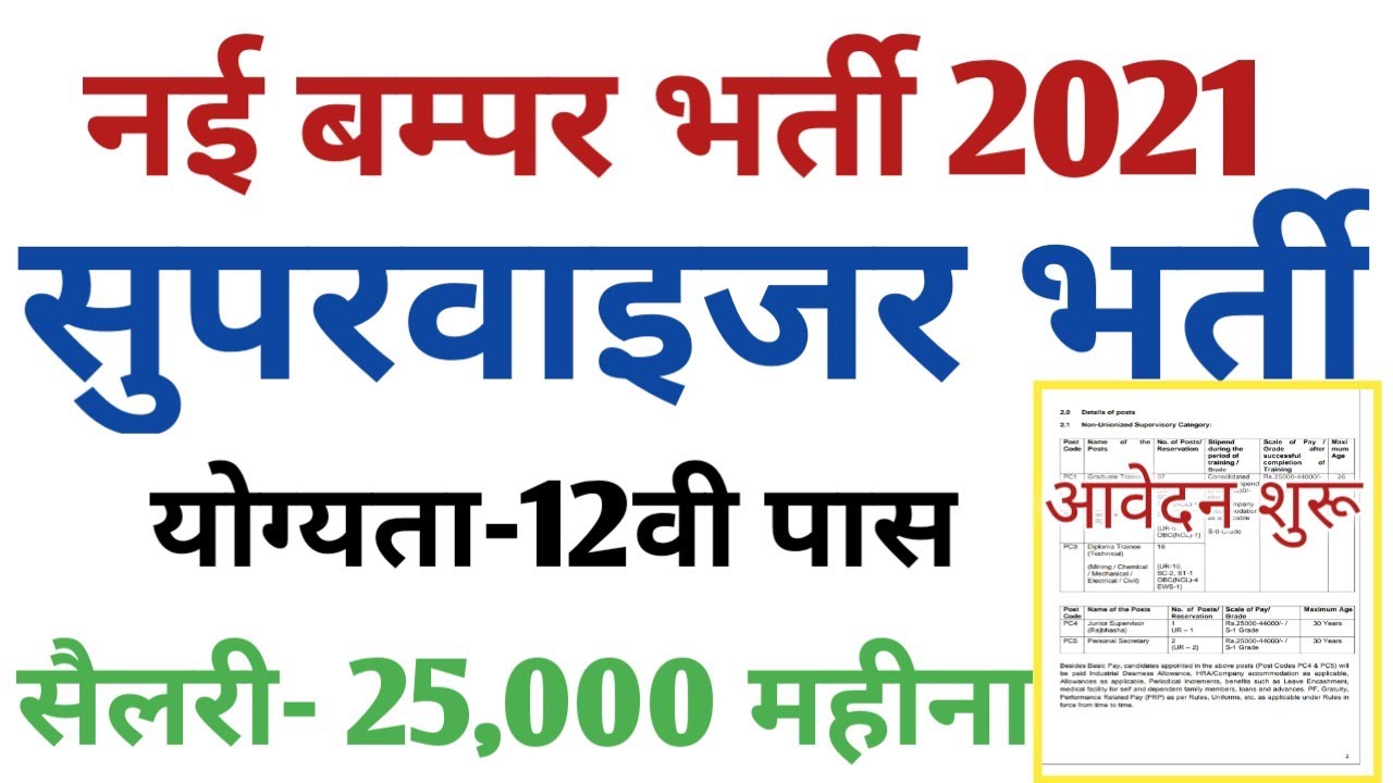 Goog news:सुपरवाइजर एवं अन्य पदों पर भर्ती, supervisor vacancy 2021, latest govt job,new recruitment