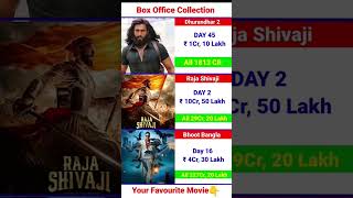 Bhooth Bangla Box Office Collection, Dhurandhar 2, Raja Shivaji, Bhooth Bangla Collection Worldwide,