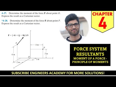 Force System Resultants Moments Chapter 4 (Hibbeler Statics 14th Edition) Engineers Academy