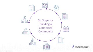 Six Steps for Building a Connected Community