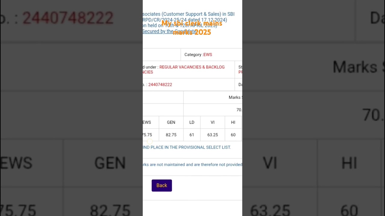 SCORECARD 🏆 sbi clerk mains marks and cutoff after normalisation 🥺🥺 