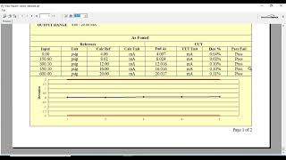 Celebrity Procal Training 1st Video Wealth
