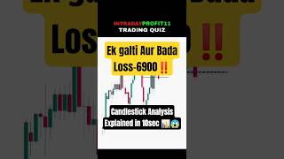 Technical analysis 💯🔥 #trading #nifty#shorts #chartpattern  #tradingview #trending #viralvideo