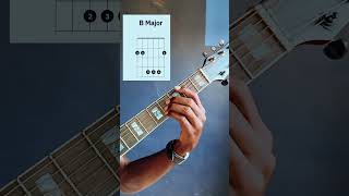 Beautiful chords on B #shorts #shortvideo #guitar #guitarchords #acousticguitar