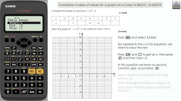 Complete a table of values for a graph on a Casio fx-83GTX | fx-85GTX