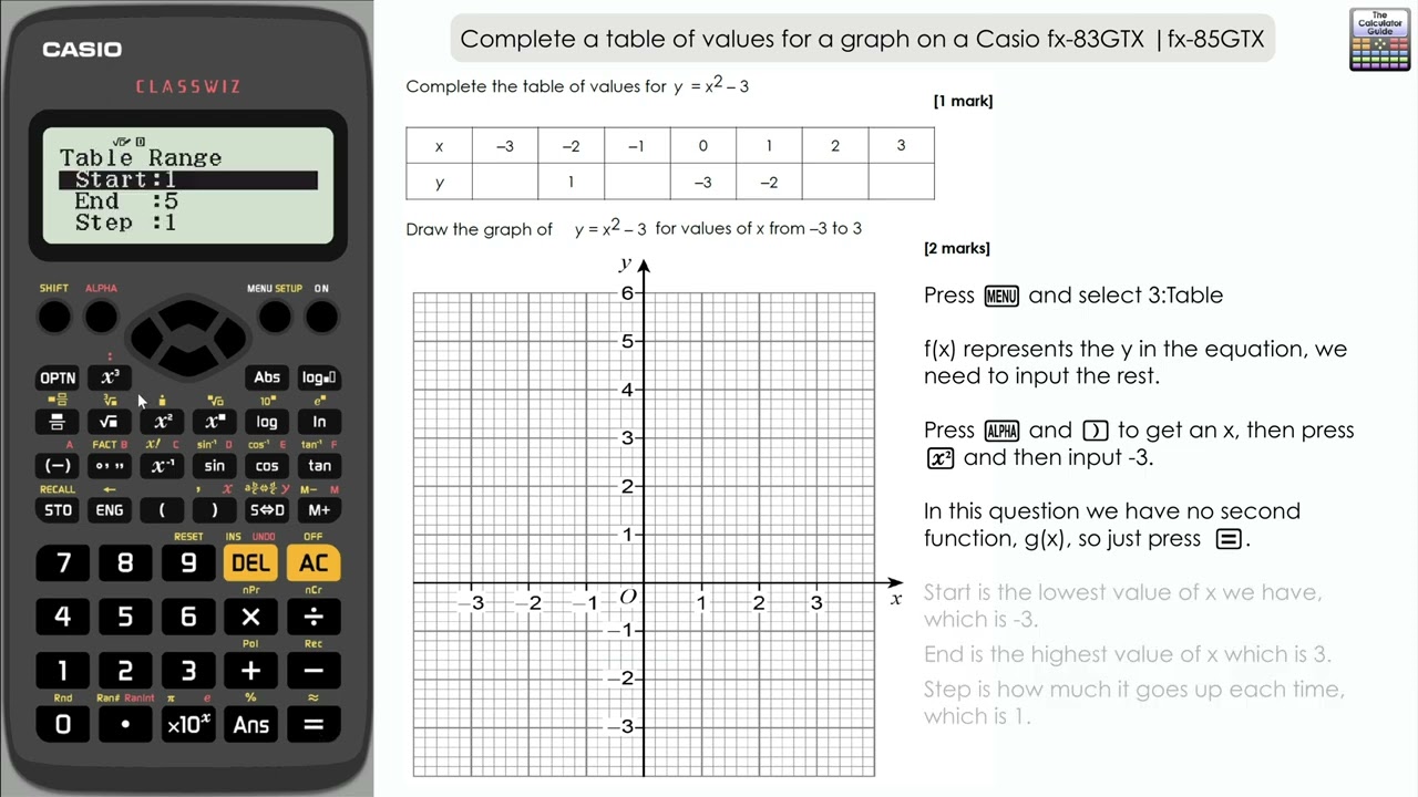 Graph On A Casio Fx 83gtx 85gtx