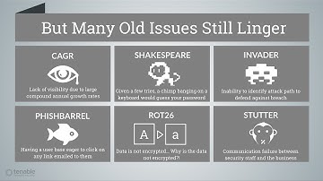 Old issues still linger