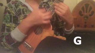 Video thumbnail of "Dos soledades - Julieta Venegas (Cover/Acordes con Ukulele) No Manches Frida"