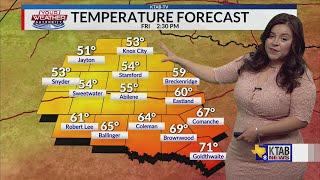 Wake-Up Weather Hold On Tight, Hot And Windy Before Fridays Front