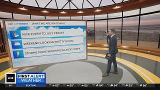 Weather forecast looks good into weekend across Maryland