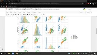 The Sparks Foundation | Data Science and Business Analytics Internship | Task 6 | #GRIPNOV20