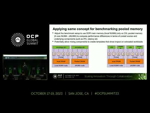 Methodology for performance benchmarking of containerized microservices using CMS memory pooling Episode cover