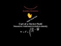Stokes theorem