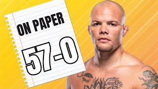 Anthony Smith on Paper | A Meme Experience
