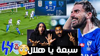 الهلال ضد ابها | هاتريك سافيتش | هدف عالمي من نيفيز | 7 اهداف هلالية | ردة فعل اهلاوية مباشرة 🔥🔥😱