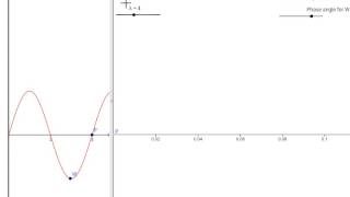 Free IIT JEE Online Coaching Video screenshot 3