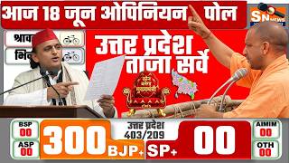 LIVE: UP Election 2027 Opinion Poll | BJP 305 Seats? | Yogi Again CM? | SP Biggest Challenge योगी CM