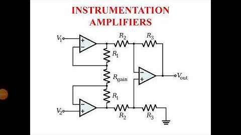 OMD551 BASICS OF BIOMEDICAL INSTRUMENTATION UNIT 3