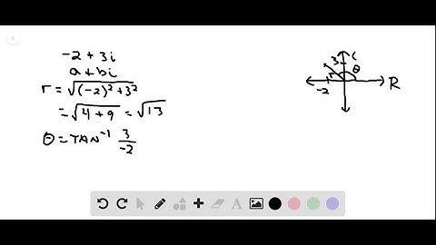 Plot each complex number. Then write the complex number in polar form. You may express the argument…