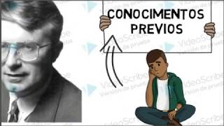 Teoría del aprendizaje significativo AUSUBEL