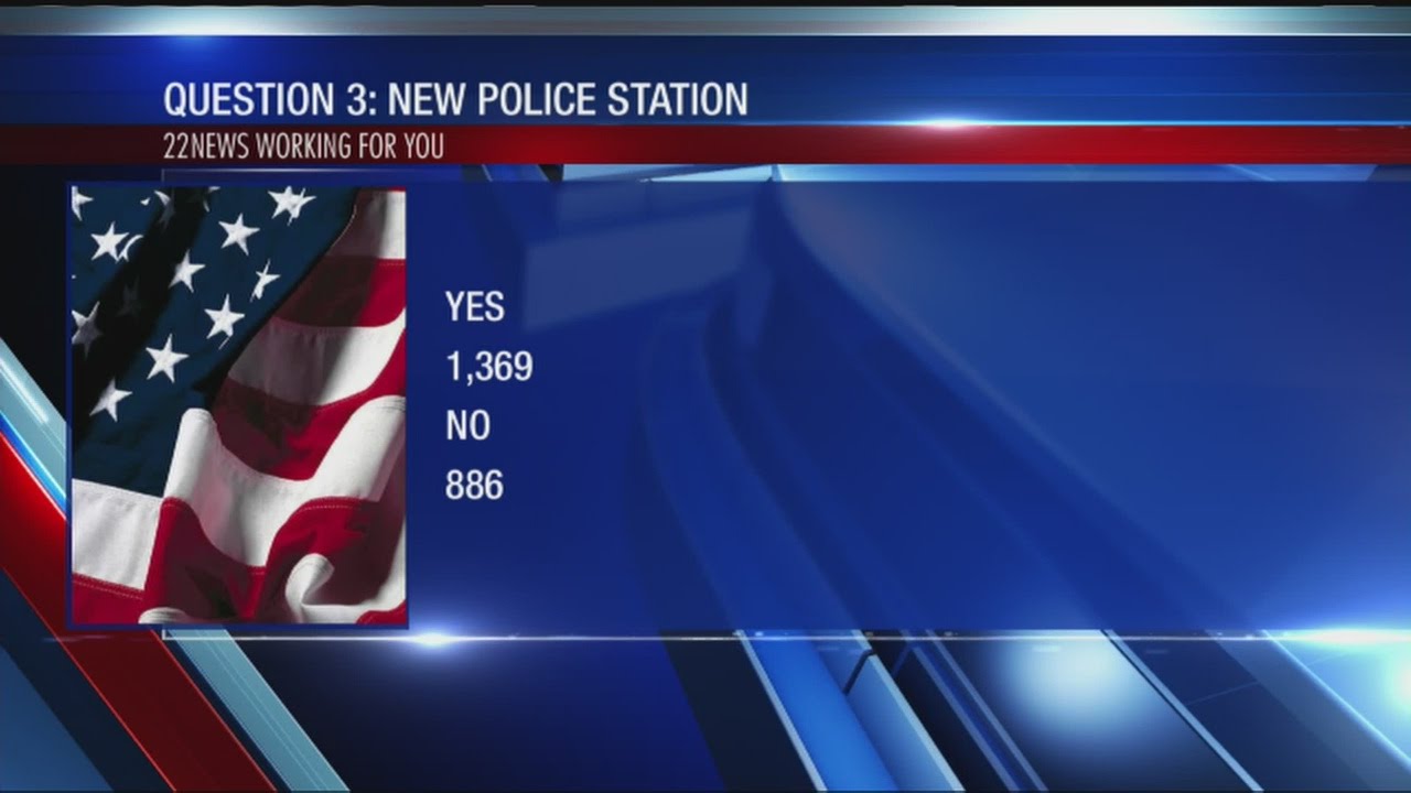 The Town of Wilbraham election results YouTube