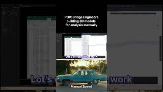 Rhino+Grasshopper→CIVIL NX: Build Once, Apply Everywhere #bridgeengineering #grasshopper #midasit