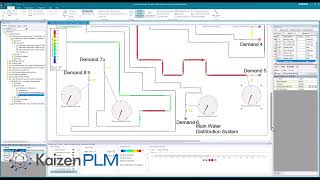 Simcenter Flomaster Model: Water hammer in a large water distribution system