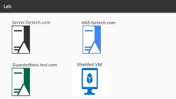 Shielded Virtual machine